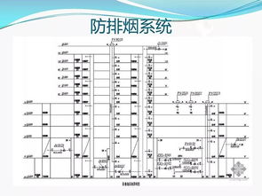 消防工程安裝基礎(chǔ)知識
