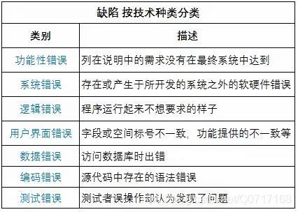 ps軟件基礎(chǔ)知識(shí),軟件基礎(chǔ)知識(shí)入門,計(jì)算機(jī)硬件軟件基礎(chǔ)知識(shí)