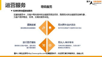 銀保運(yùn)營基礎(chǔ)知識(shí)