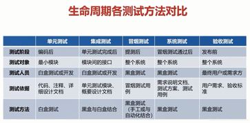 試驗檢測工程師基礎(chǔ)知識