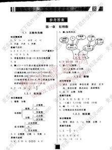 基礎知識,七級,數(shù)學