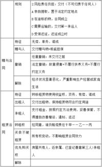 瀘州教育公共基礎(chǔ)背誦知識(shí)點(diǎn)