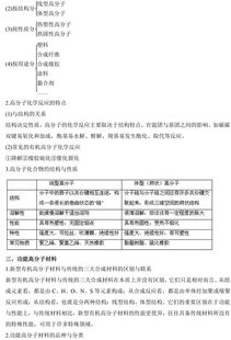 化學選修有機化學基礎知識點