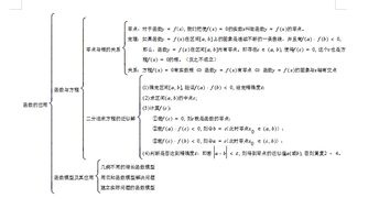 高一語文必修三基礎(chǔ)知識(shí)點(diǎn)