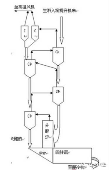 電工基礎(chǔ)知識(shí)電錘
