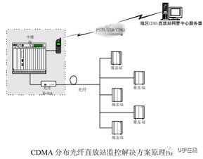 室內(nèi)電路安裝基礎(chǔ)知識(shí)