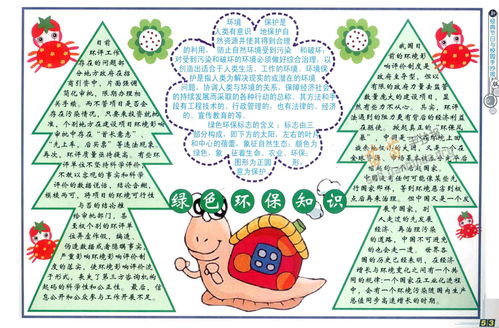 環(huán)保基礎(chǔ)知識手抄報