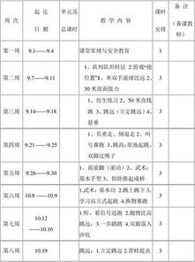 小學(xué)三級上學(xué)期體育基礎(chǔ)知識