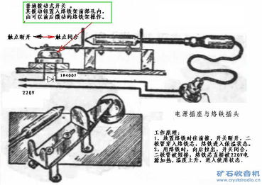 烙鐵基礎(chǔ)知識