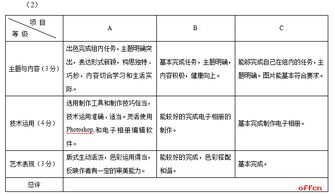 學(xué)科教學(xué)論基礎(chǔ)知識(shí)