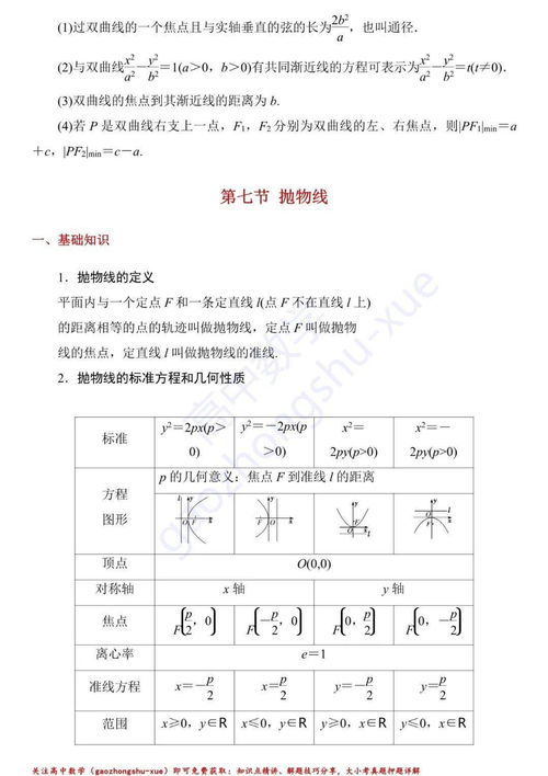 圓錐曲線,知識(shí)點(diǎn),文字,數(shù)學(xué)