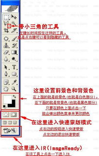 ps設(shè)計中運用到的基礎(chǔ)知識