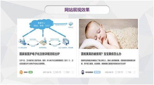 整形的專(zhuān)業(yè)知識(shí)基礎(chǔ)