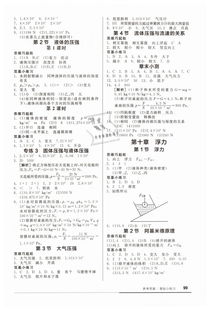 八級(jí)下冊(cè)物理基礎(chǔ)知識(shí)試題及答案