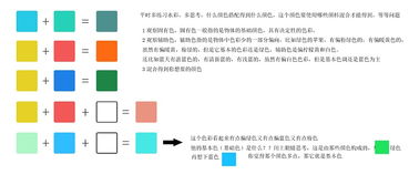 美術(shù)色彩基礎(chǔ)知識教學(xué)設(shè)計,計算機基礎(chǔ)知識教學(xué)設(shè)計,航模基礎(chǔ)知識教學(xué)設(shè)計