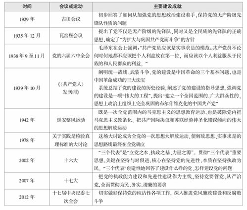 2018國考行測知識基礎