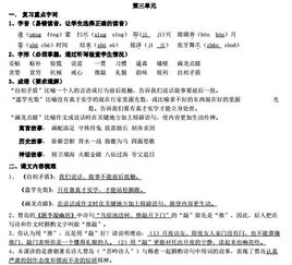 知識點,上冊,五級,基礎(chǔ)