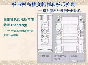 軋鋼生產(chǎn)基礎(chǔ)知識