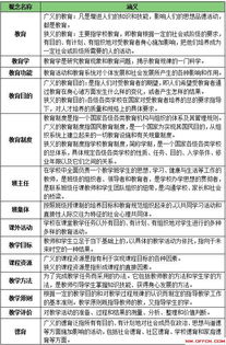 2018內(nèi)蒙公共基礎(chǔ)知識