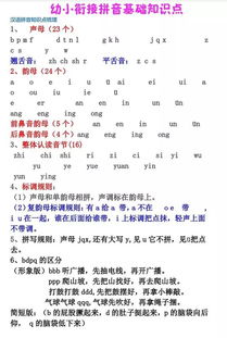 漢語(yǔ)拼音基礎(chǔ)知識(shí)列表