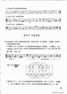 樂理基礎知識和聲