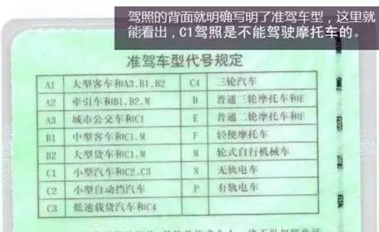 c1駕駛證考試基礎(chǔ)知識(shí)