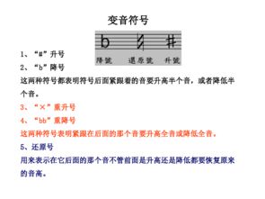 基礎(chǔ)知識,音樂