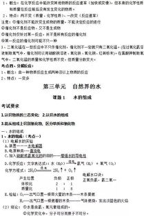 初三化學(xué)最基礎(chǔ)的知識點