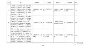 駕駛員基礎知識題庫,駕駛員基礎知識書籍,駕駛員基礎知識標志