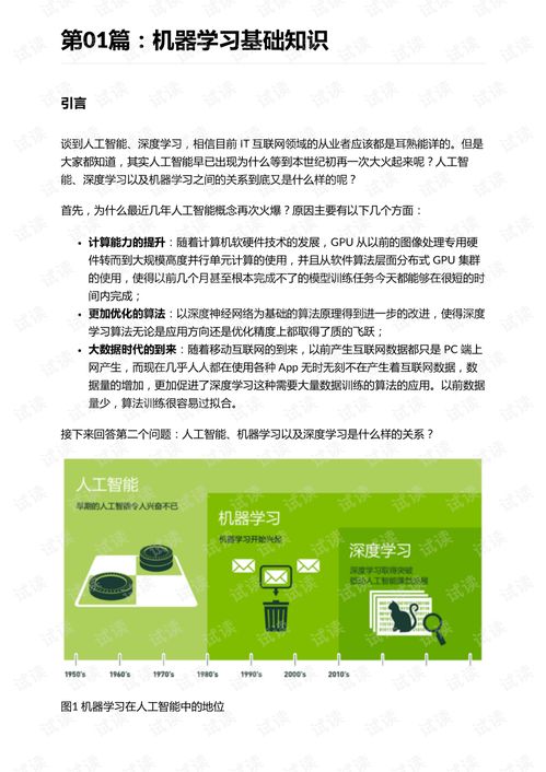 pscs6基礎(chǔ)知識學(xué)習(xí)