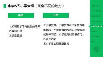 公共基礎(chǔ)知識考試大綱解讀