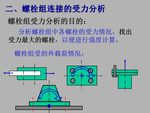 發(fā)動機設計基礎知識