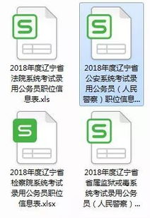 公安業(yè)務基礎知識是公安基礎知識嗎