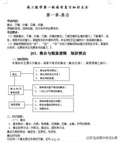 高一數(shù)理化基礎(chǔ)知識(shí)點(diǎn)