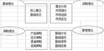 銀行貸款業(yè)務(wù)基礎(chǔ)知識(shí),銀行貸款大于存款,銀行貸款與存款的比例