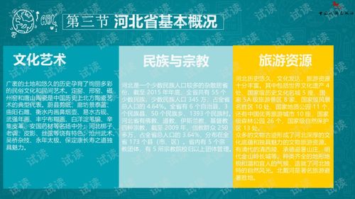 地方導游基礎(chǔ)知識題