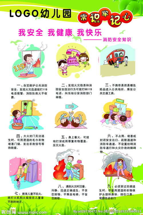 幼兒消防安全基礎(chǔ)知識