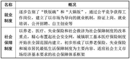 八級(jí)下冊(cè)歷史基礎(chǔ)知識(shí)競(jìng)賽題