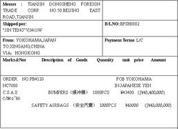 習題,報關,基礎知識