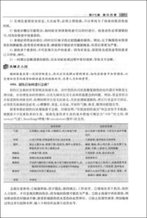 急診科基礎(chǔ)知識考核試題
