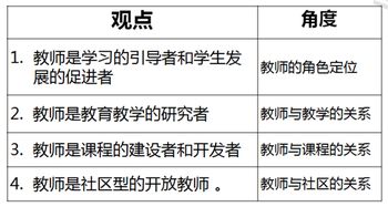基礎(chǔ)教育知識(shí)最全面的國(guó)家