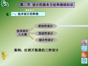關(guān)于策劃的基礎(chǔ)知識(shí)
