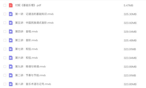 樂理,聽寫,基礎(chǔ)知識(shí),節(jié)奏