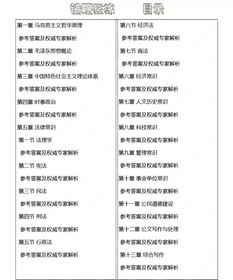 基礎(chǔ)知識2000題