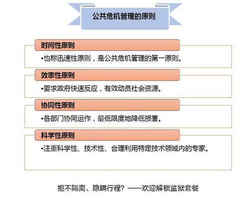 衛(wèi)生公共基礎(chǔ)知識(shí)
