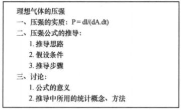 教育教學(xué)管理基礎(chǔ)知識(shí)試題