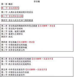 王次炤藝術(shù)學(xué)基礎(chǔ)知識(shí)重點(diǎn)