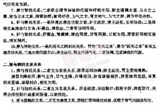 中醫(yī)基礎知識藏象學說,中醫(yī)基礎知識理論試題,中醫(yī)理論基礎知識大全