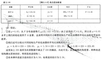 現(xiàn)代基礎(chǔ)統(tǒng)計學(xué)知識點