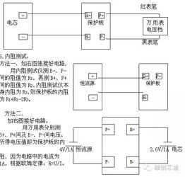 鋰電池保護板的基礎(chǔ)知識普及